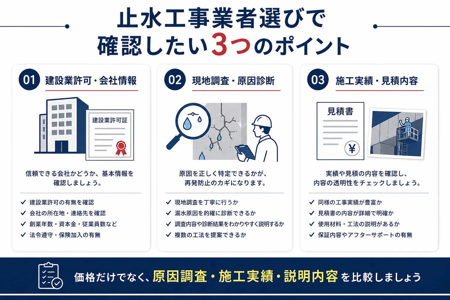 失敗しない止水工事業者の選び方|後悔しない3つのチェックポイント【LIFIX】